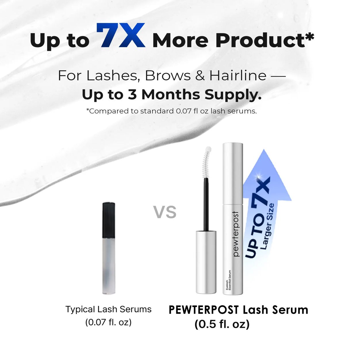 Eyelash Growth Serum- Safe & Gentle Lashes Care, Fuller, Thicker in 2 Weeks, Non-Prostaglandin
