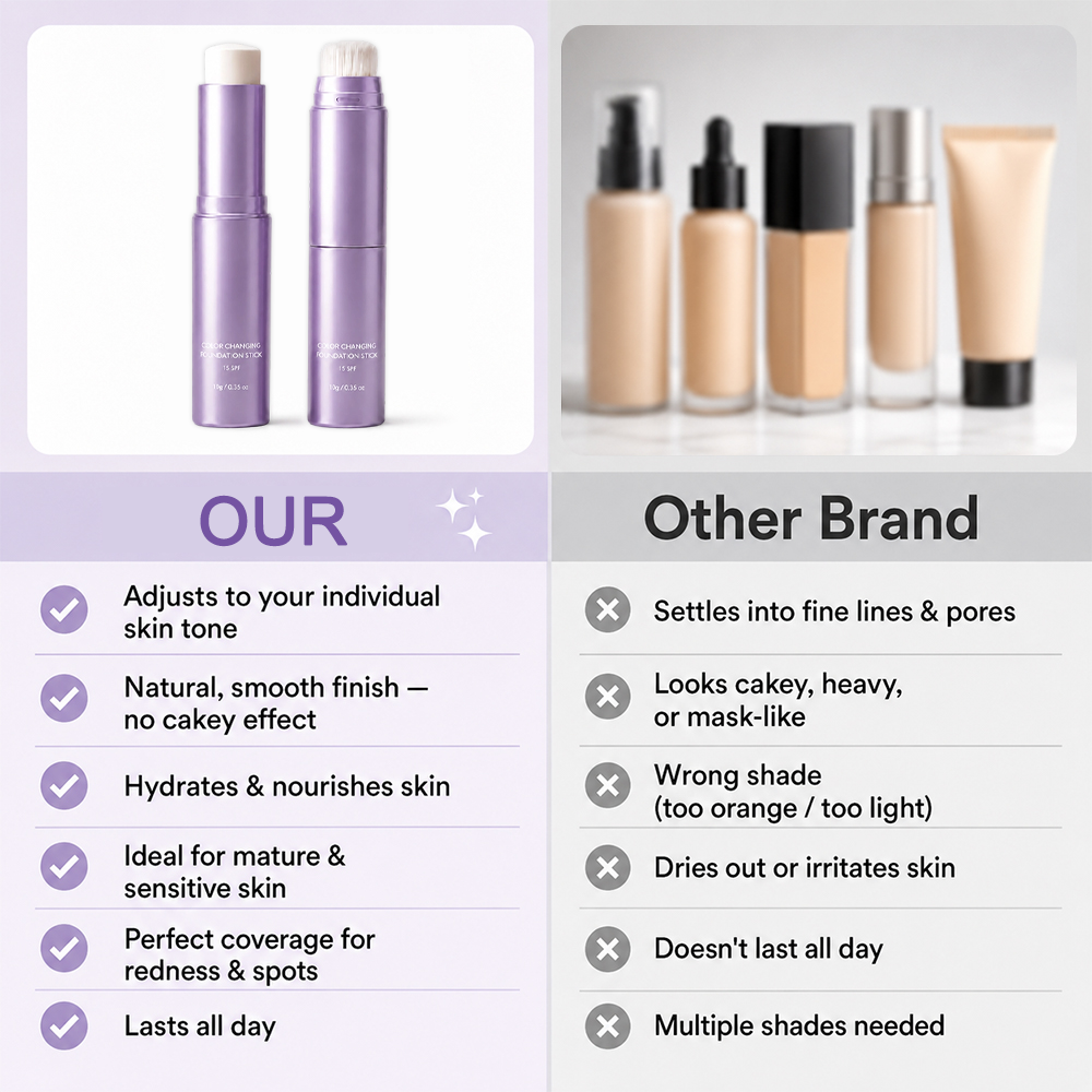 Adaptive Color-Changing Foundation Stick