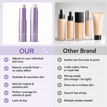 Adaptive Color-Changing Foundation Stick
