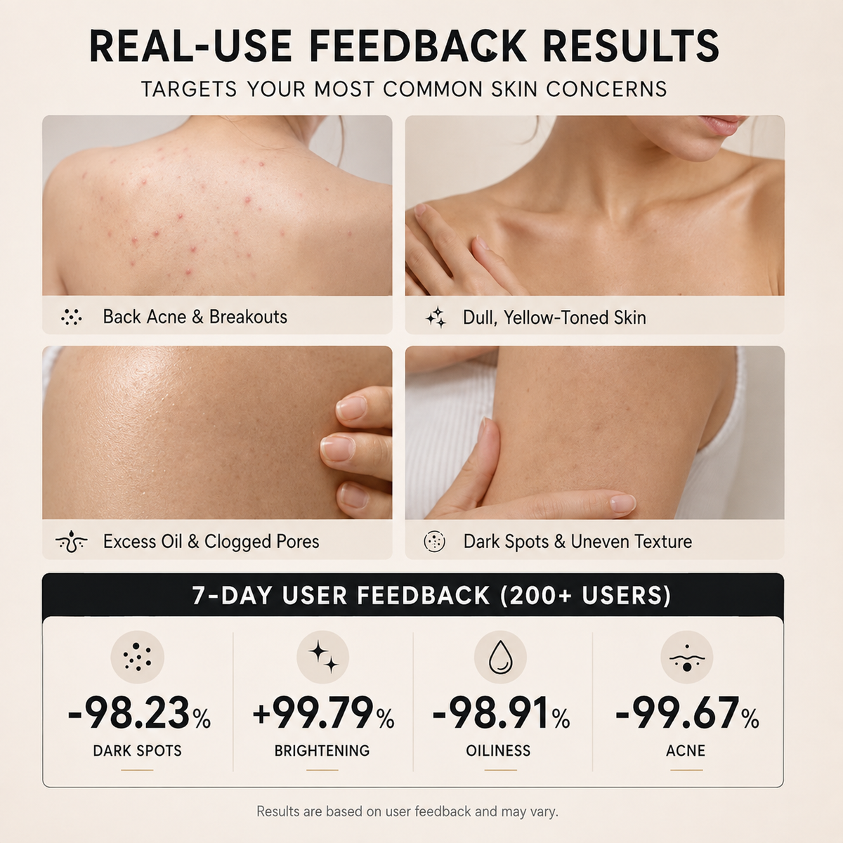 💆‍♀️Niacinamide Skin Brightening Soap melasma dark spots freckle